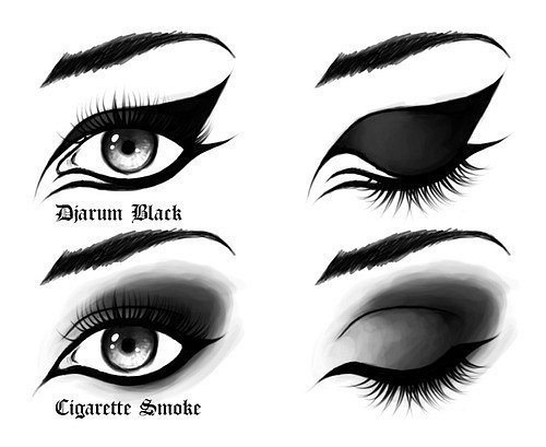 Smokey Eye Makeup tips 1